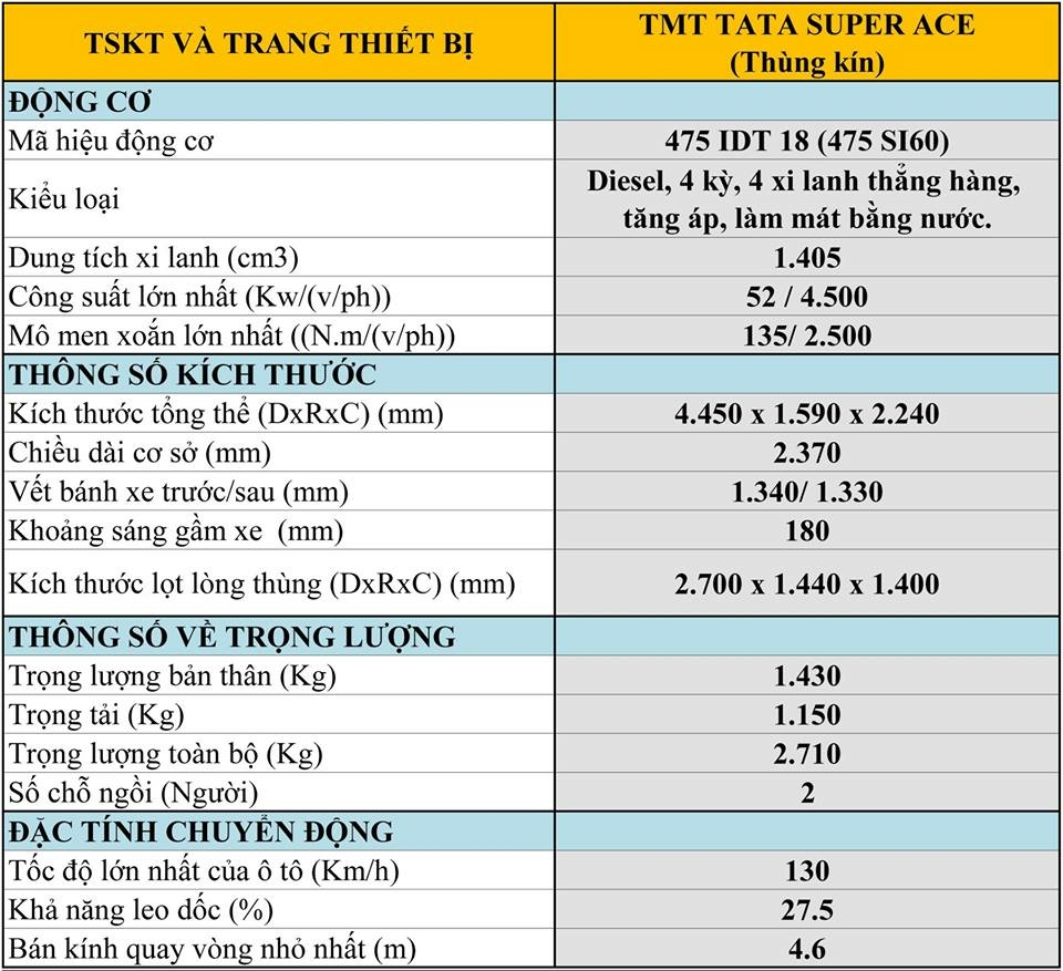 Xe tải 1t2 tata super nhập khẩu Ấn Độ