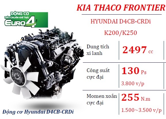 Xe tải 1.9 tấn Thaco Kia K250 cải tạo chở kính dài 3.5 m