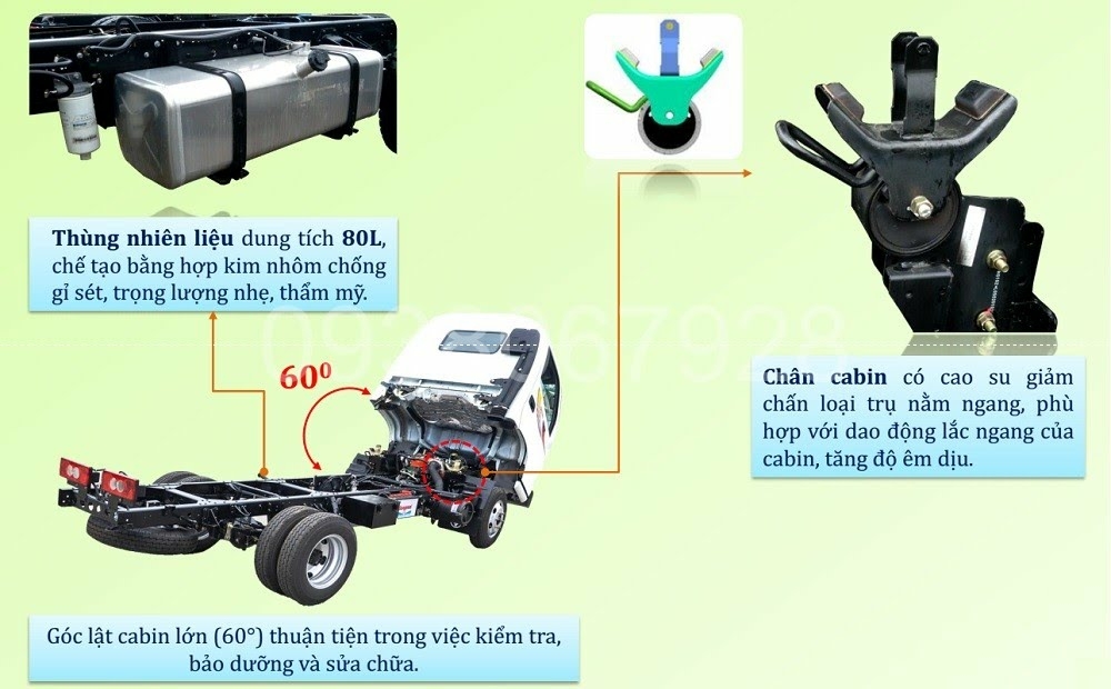 Xe Tải Mui Bạt ĐI THÀNH PHỐ THÙNG DÀI 4M4 - Hỗ Trợ Trả Góp Lãi Suất Thấp Nhất