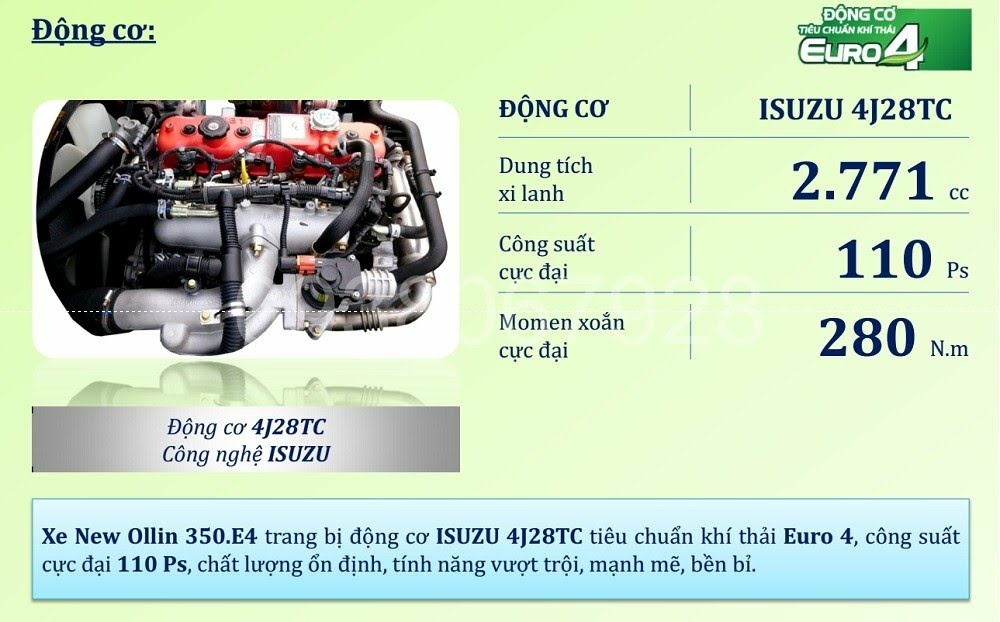 Xe Tải Mui Bạt ĐI THÀNH PHỐ THÙNG DÀI 4M4 - Hỗ Trợ Trả Góp Lãi Suất Thấp Nhất