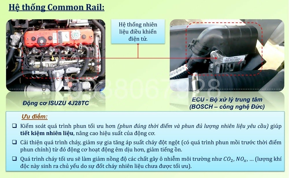 Xe Tải Mui Bạt ĐI THÀNH PHỐ THÙNG DÀI 4M4 - Hỗ Trợ Trả Góp Lãi Suất Thấp Nhất