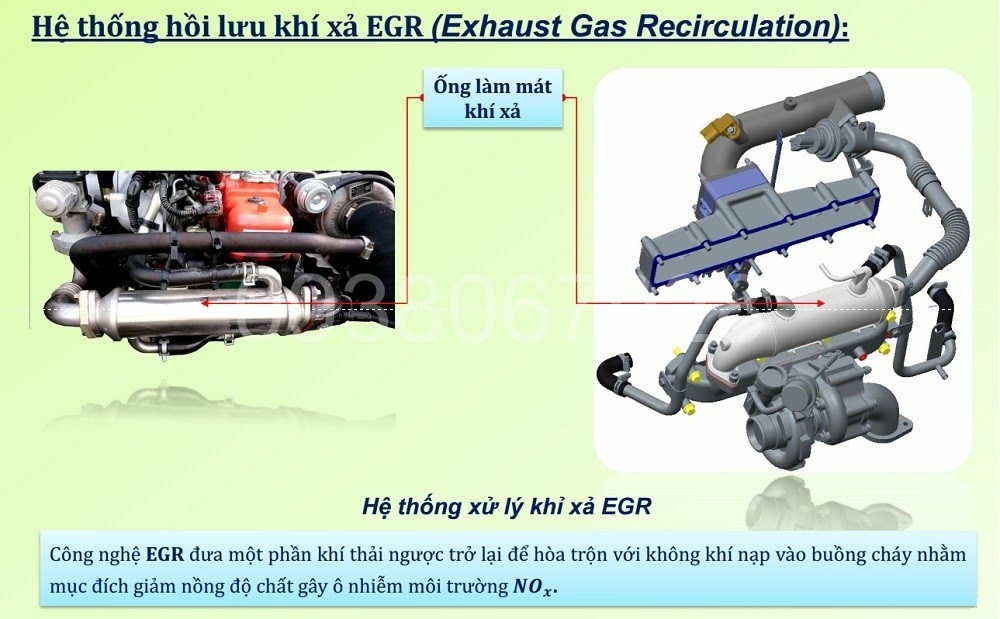 Xe Tải Mui Bạt ĐI THÀNH PHỐ THÙNG DÀI 4M4 - Hỗ Trợ Trả Góp Lãi Suất Thấp Nhất