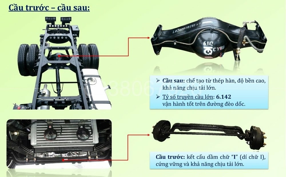 Xe Tải Mui Bạt ĐI THÀNH PHỐ THÙNG DÀI 4M4 - Hỗ Trợ Trả Góp Lãi Suất Thấp Nhất