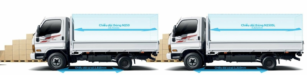 Hyundai 2 tấn 5 thùng 4m3 giá tốt trong tháng