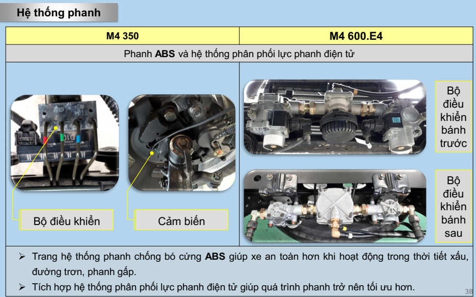 XE TẢI M4 350 NEW 1T9 ĐI THÙNG 4M4