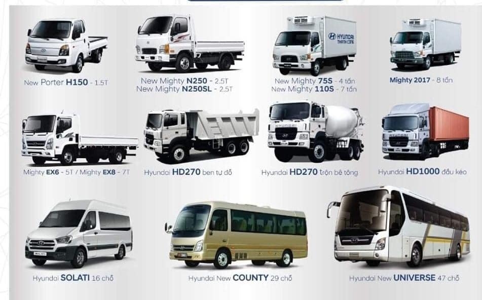 📣📣📣 CÔNG TY XUẤT NHẬP KHẨU Ô TÔ MIỀN NAM📣📣📣
