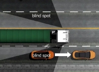 Kinh nghiệm lái xe an toàn khi chạy vào điểm mù xe tải lớn, xe container